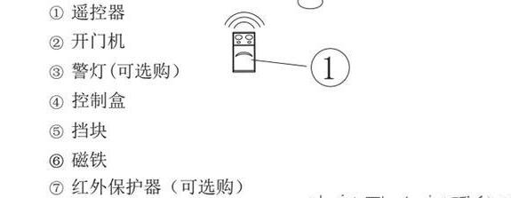 平开门电机,平开门机,平开门电机八字开庭院走地机